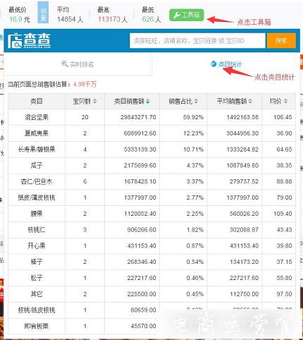 競品數(shù)據(jù)分析工具如何使用?將軍令插件安裝教程